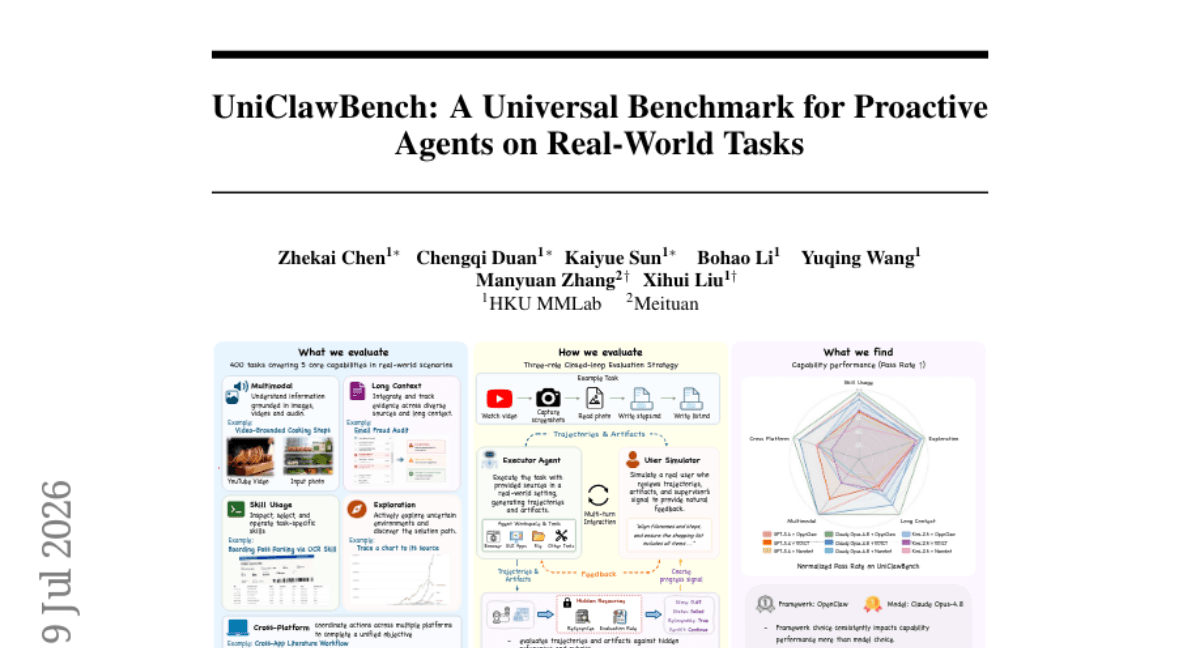 Sandbox benchmarks are hiding how agents really fail, HKU just built the fix