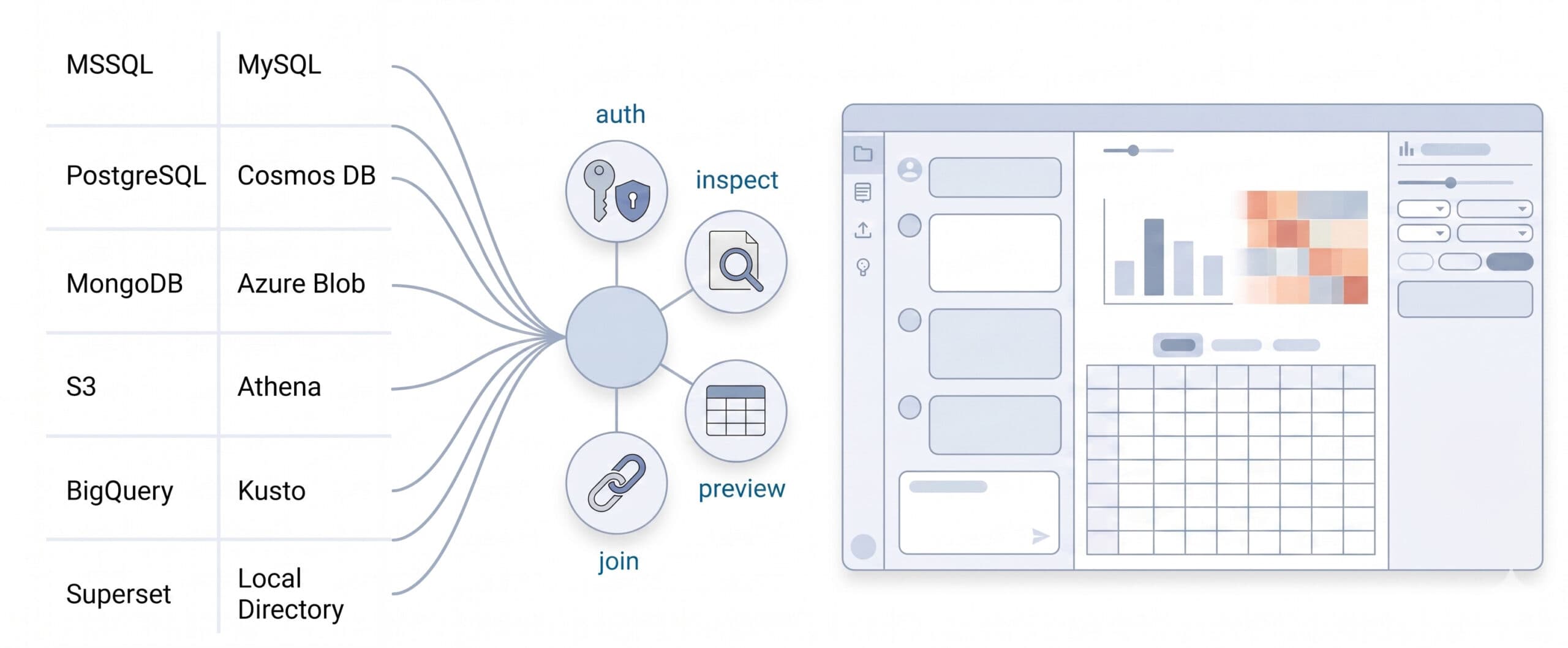 Microsoft just opened a codebase that kills the worst part of enterprise data work