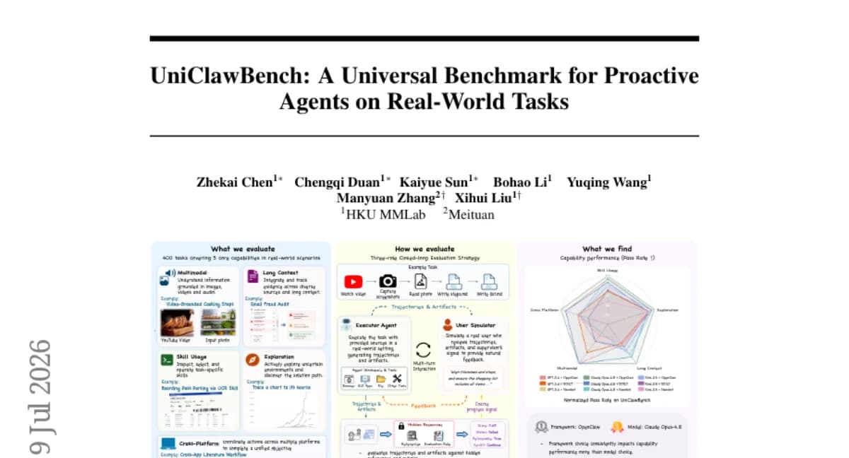 Los benchmarks en entornos controlados ocultan cómo fallan realmente los agentes: HKU acaba de construir la solución