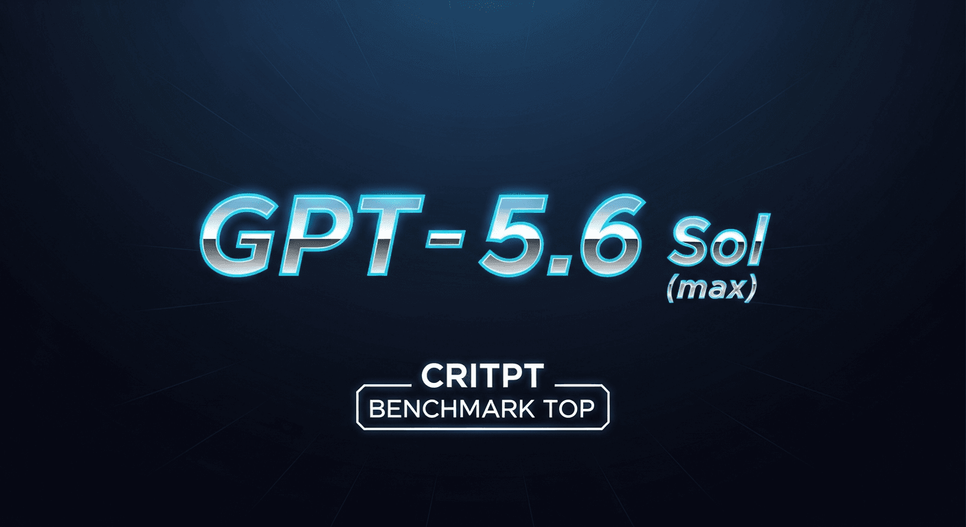 GPT-5.6 Sol (max) Tops CritPt, a New Benchmark of Unpublished Physics Research Problems