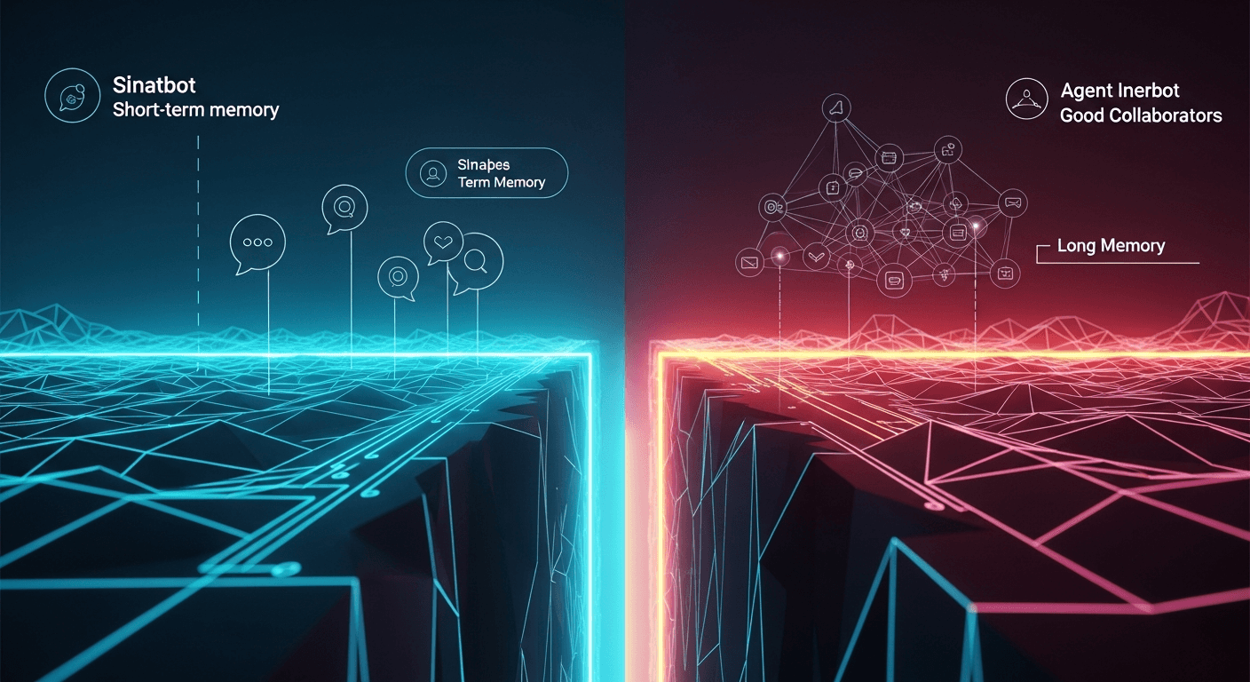 Your AI assistant forgets you every morning. This benchmark proves it.