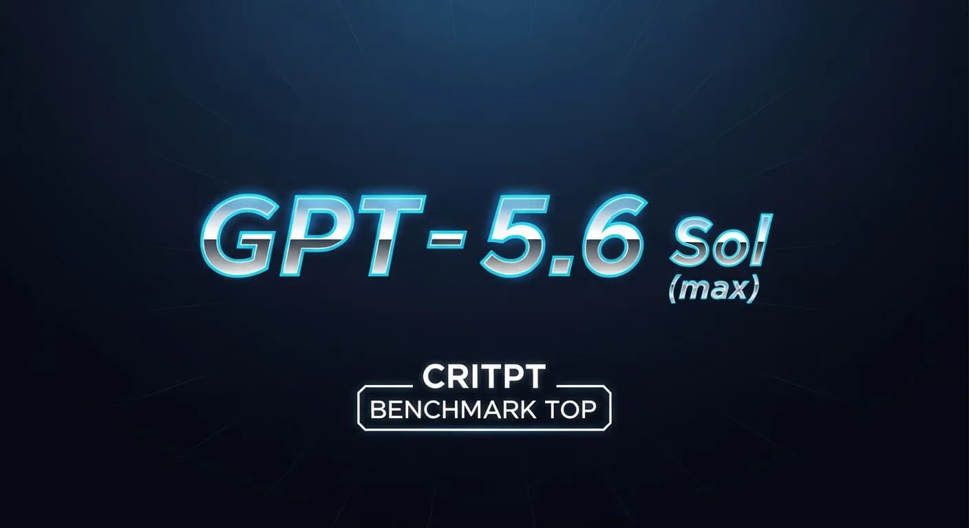 GPT-5.6 Sol (max) 领跑 CritPt,一个由未发表物理研究问题构成的新基准
